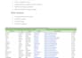 do web research and build structured data lists